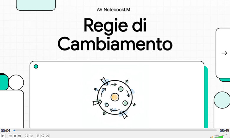 coaching e regie di cambiamento